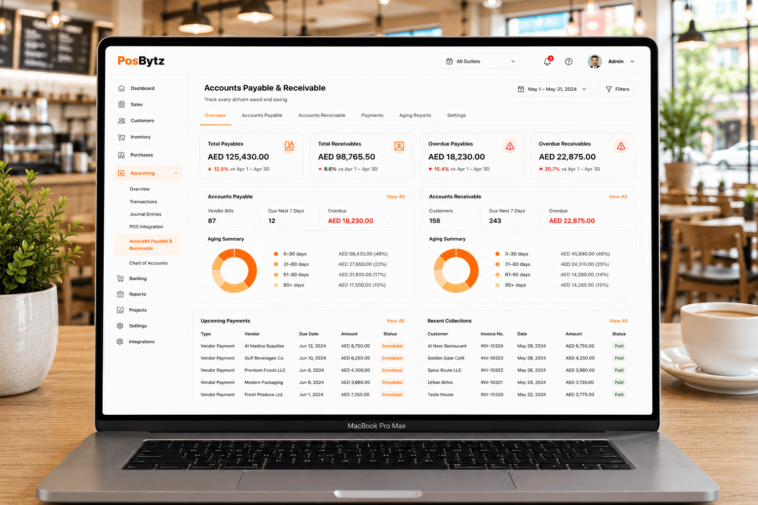 Create a Dynamic Chart of Accounts in Accounting ERP Software