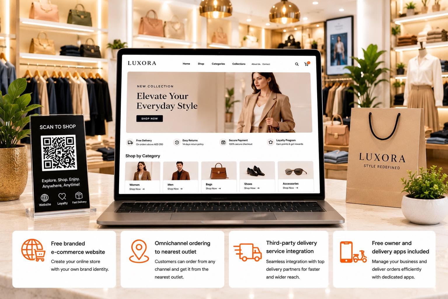 E-commerce & Online Ordering