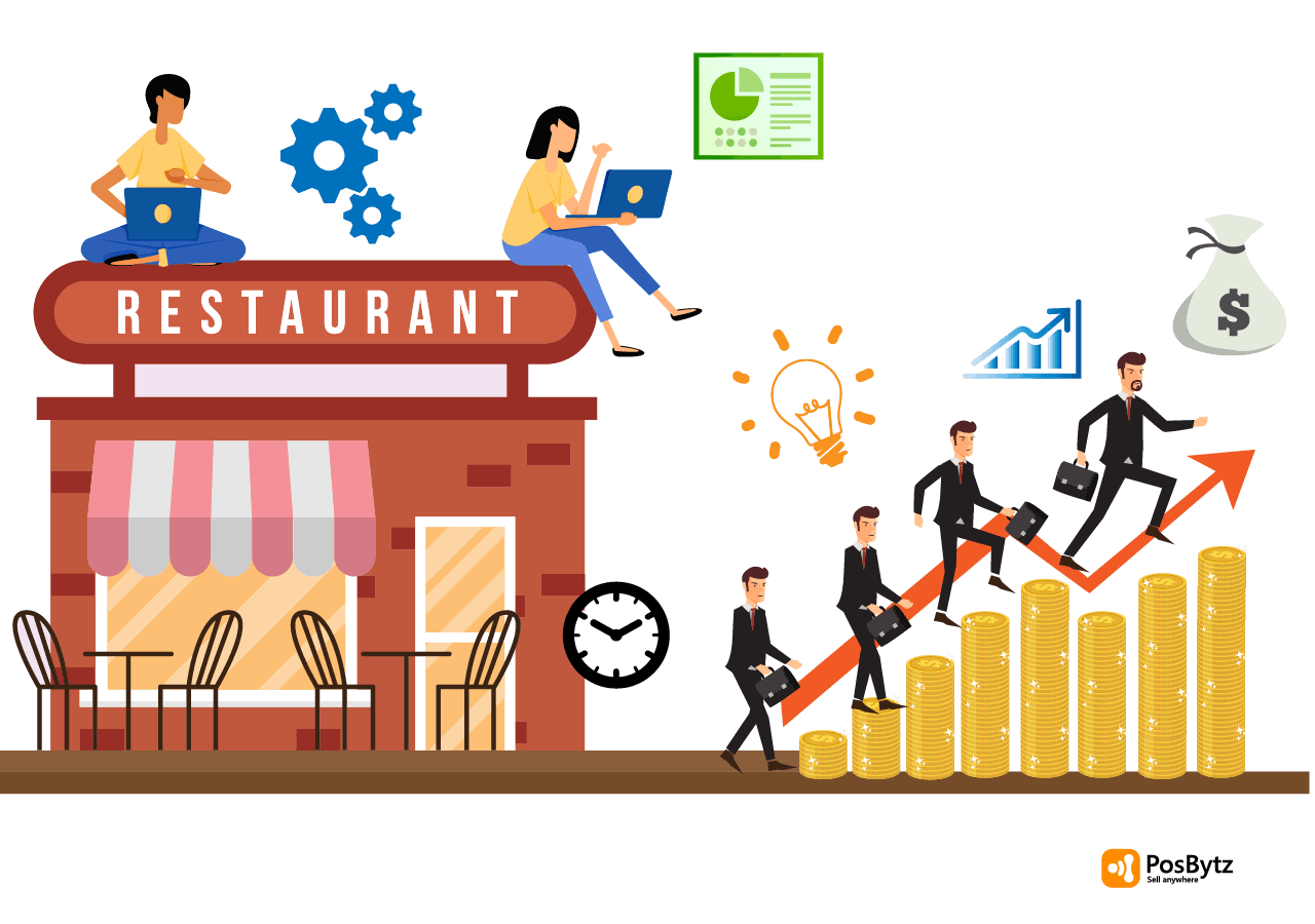 Best Accounting Software for Restaurants: A Comparison study