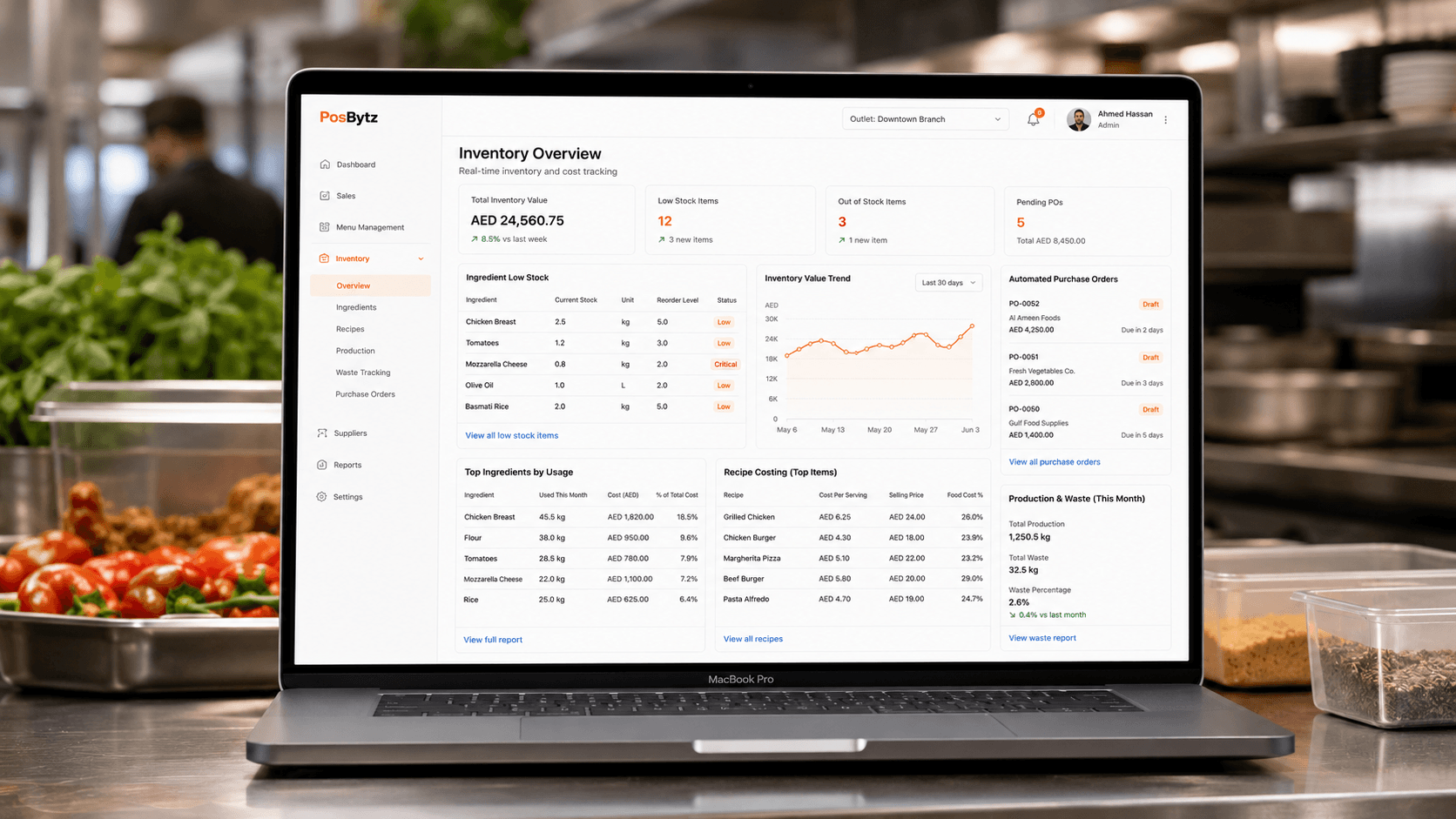 Inventory & Recipe Management