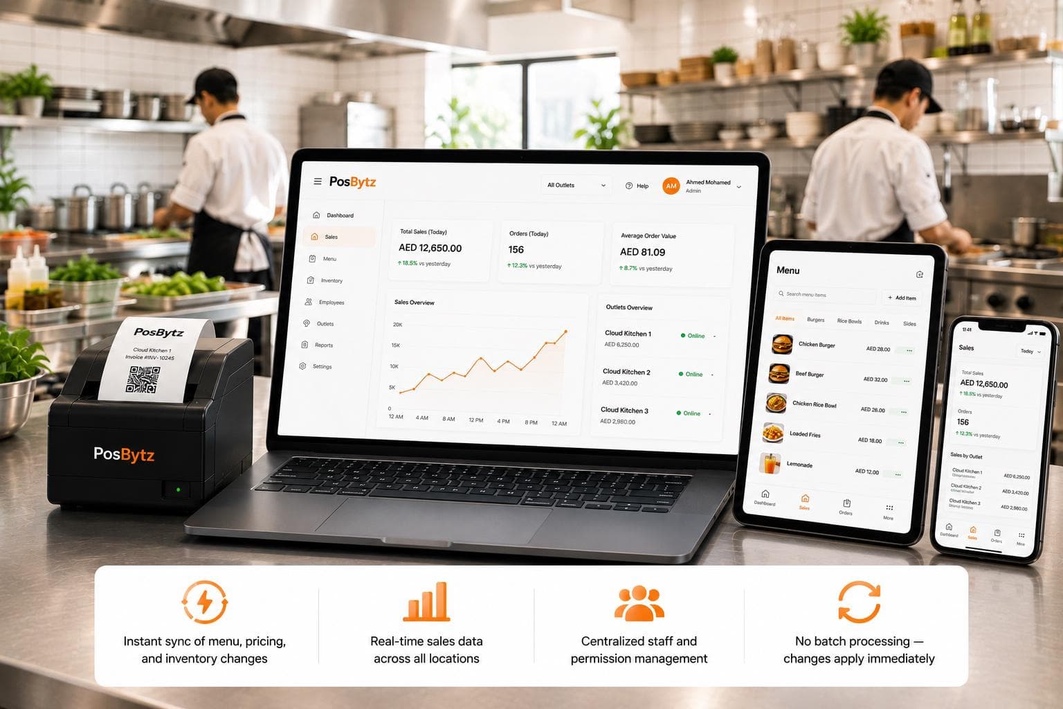 Centralized POS dashboard displaying live data updates across multiple outlets.