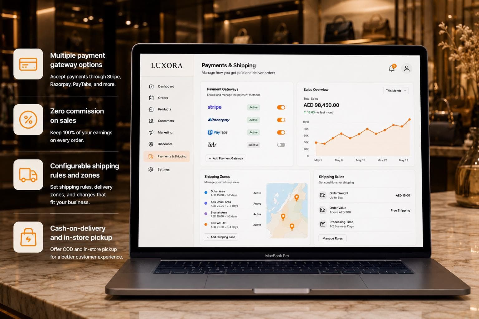 E-commerce payment and shipping dashboard showing multiple payment gateways, shipping rules, and order fulfillment options.
