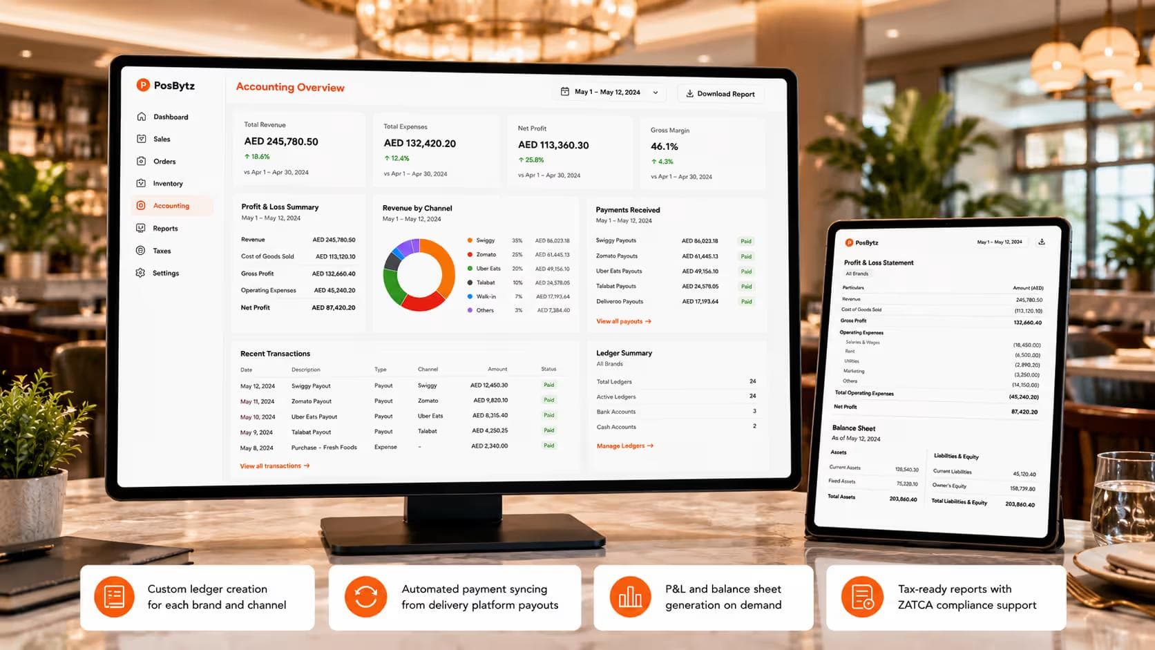Cloud Kitchen Accounting Software
