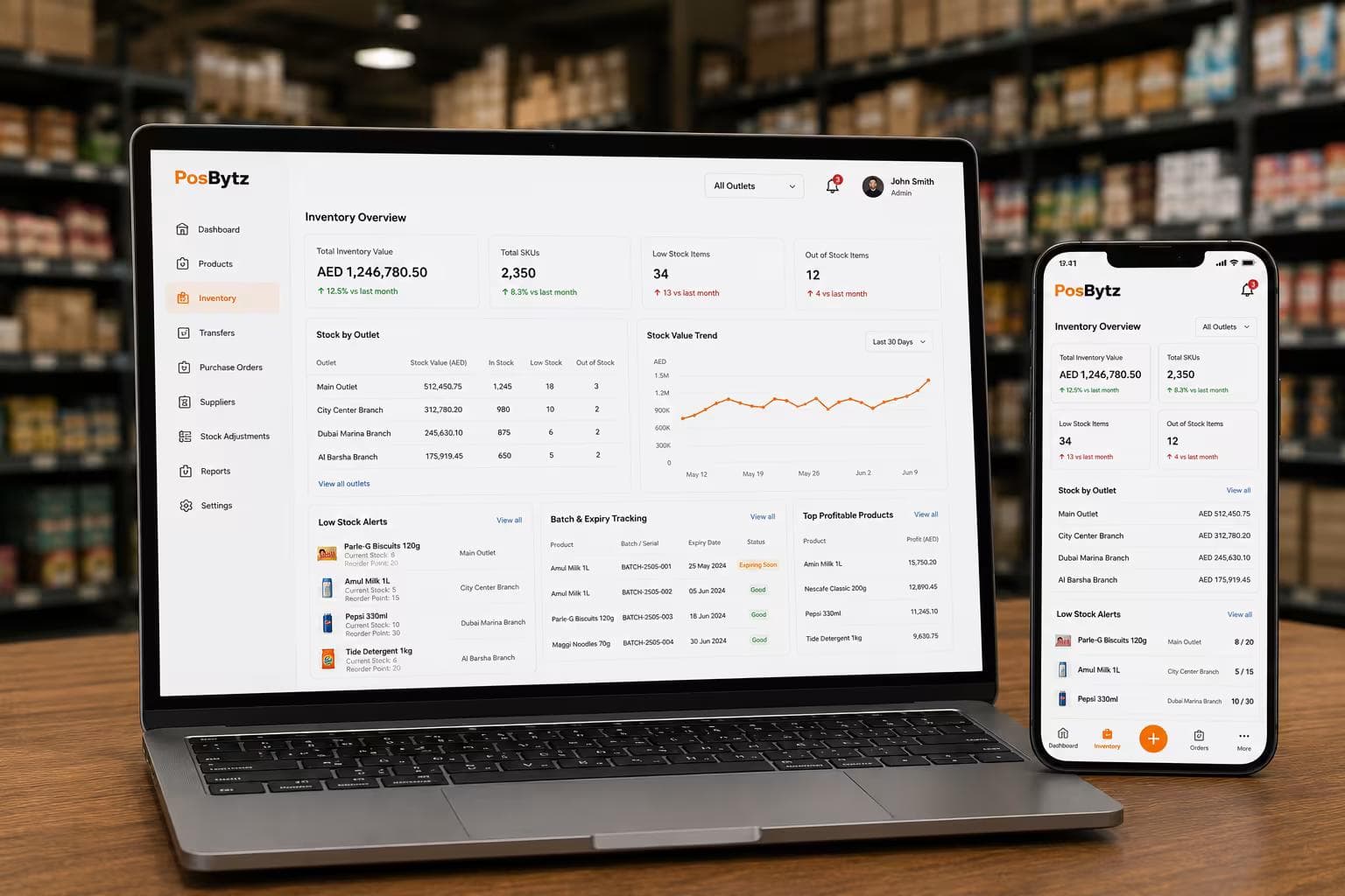 Retail industry inventory management