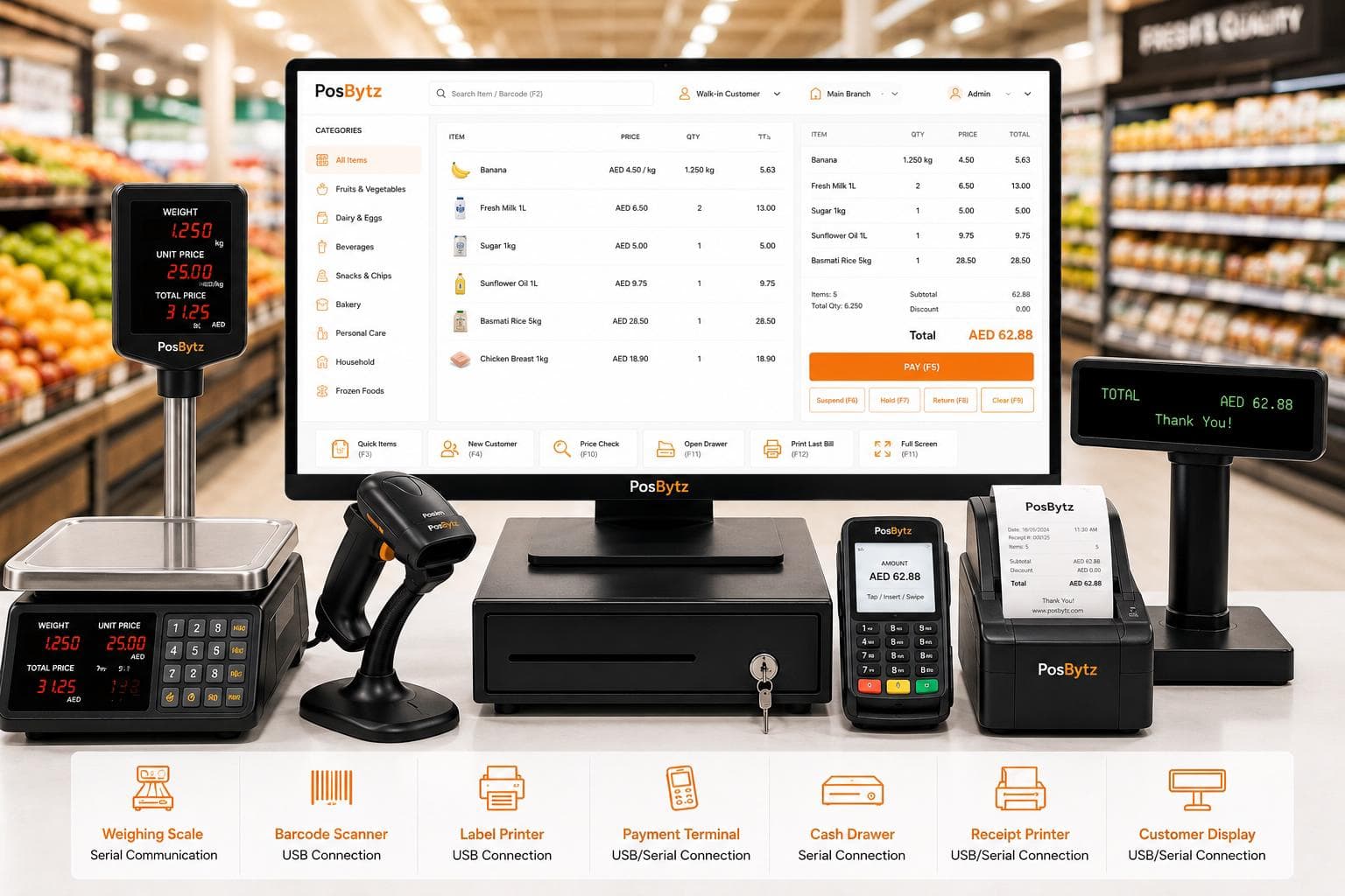 Windows POS system connected to barcode scanner, receipt printer, cash drawer, and payment terminal hardware.