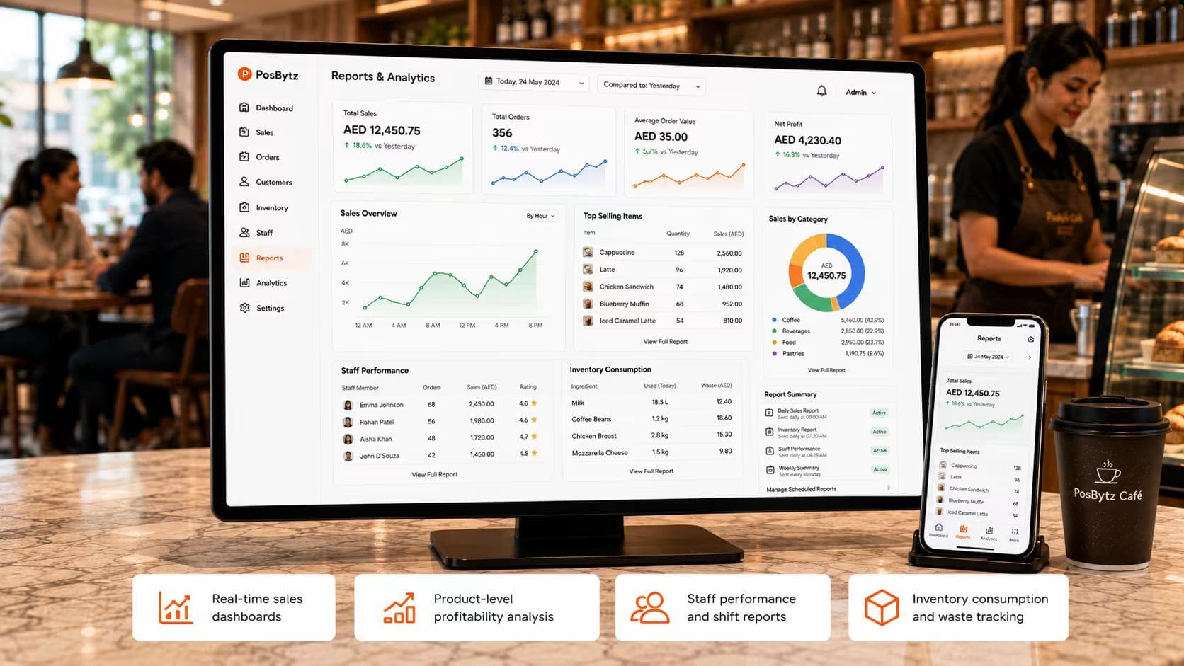 Reports & Analytics - Cafe POS Software